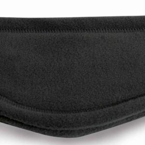 Result Polartherm Headband