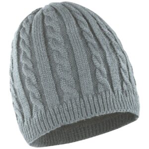 Result Mariner Knitted Hat