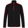 Black/Red