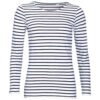 White/Navy