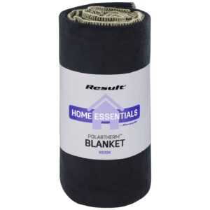 Result Polartherm Blanket