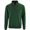 Bottle Green
