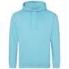 Turquoise Surf