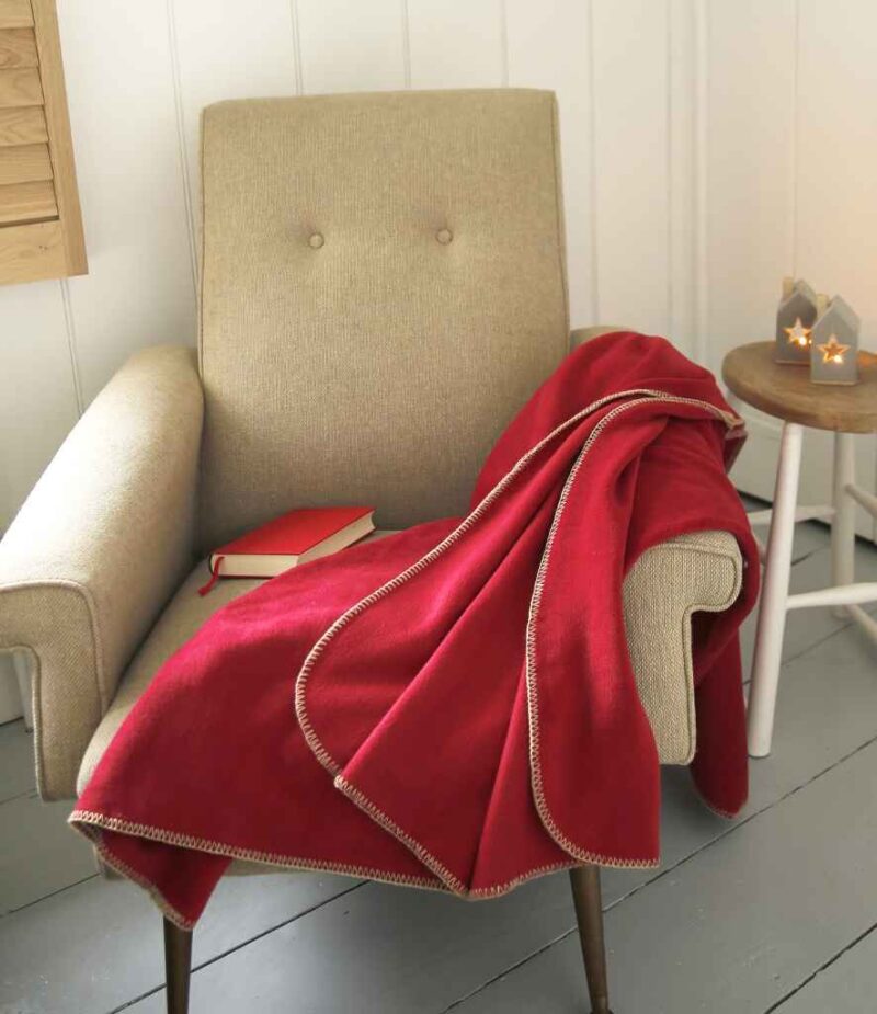 Result Polartherm Blanket