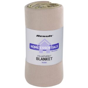 Result Polartherm Blanket